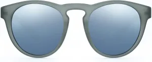 Cat Eye Sunglasses Retro Vintage Eyewear Non-slip Round Sunglasses for Men & Women Polarized/Non-Polarized Lens UV Protection