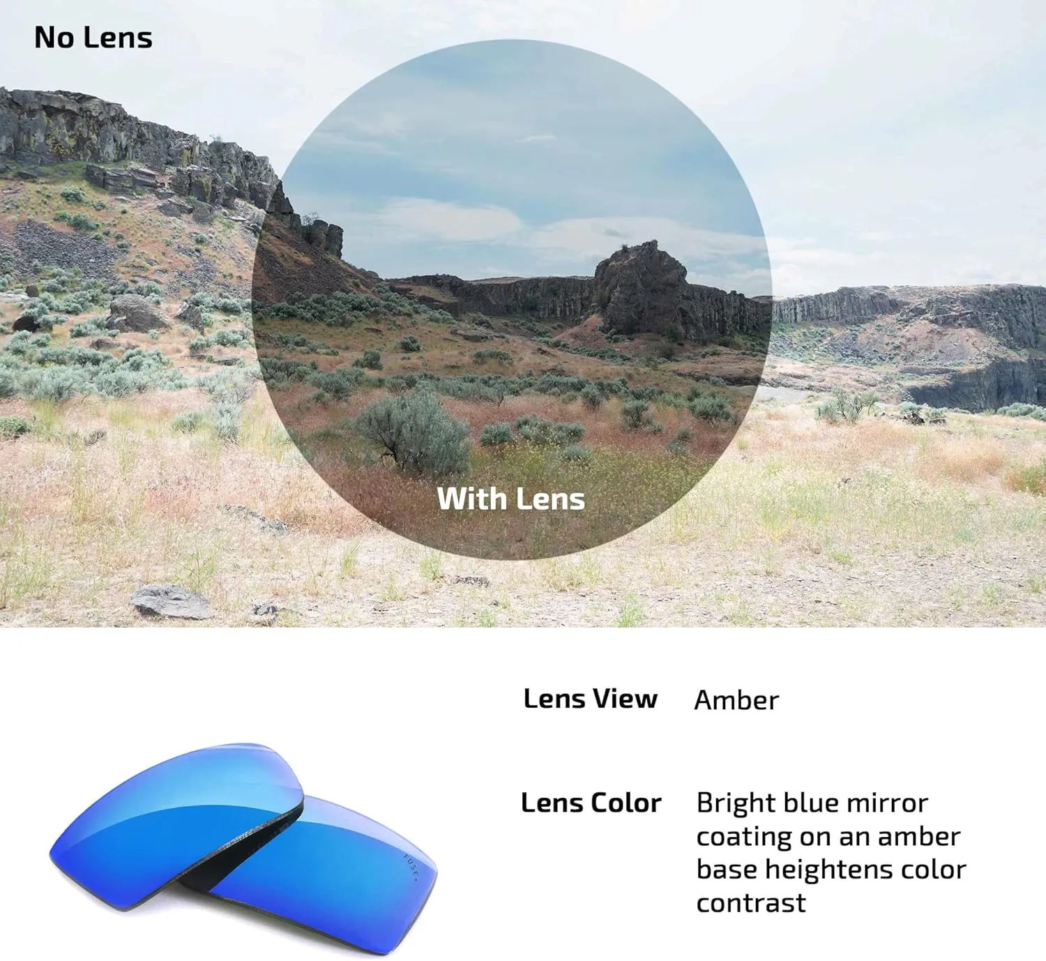 Fuse Lenses Polarized Pro Replacement Lenses For Oakley Fuel Cell Sunglasses - Polarized Options