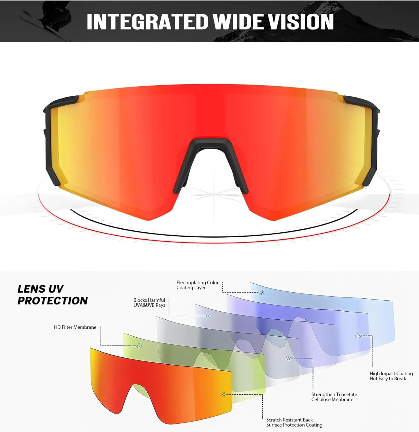 KALIYADI Polarized Sunglasses-for-Men Sports Sunglasses: Mens Running Sun Glasses UV400 Protection for Cycling Fishing
