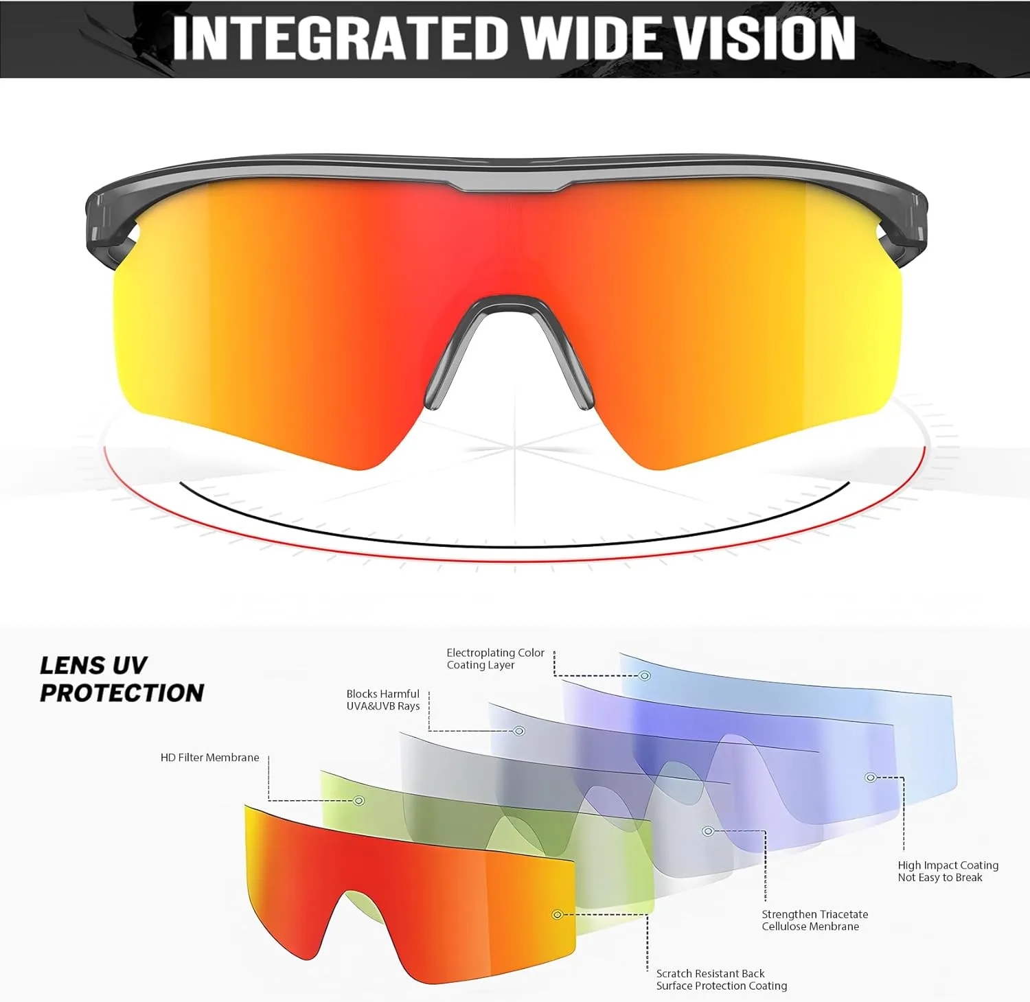 KALIYADI Polarized-Sunglasses-Men Mens-Sunglasses Sports Sun-Glasses: UV400 Protection for Fishing Golf Running