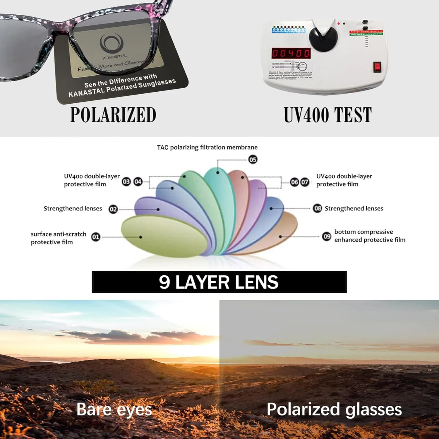 KANASTAL Polarized Sunglasses for Men Women UV400 Classic Square Design Sun Glasses Fashion Shades