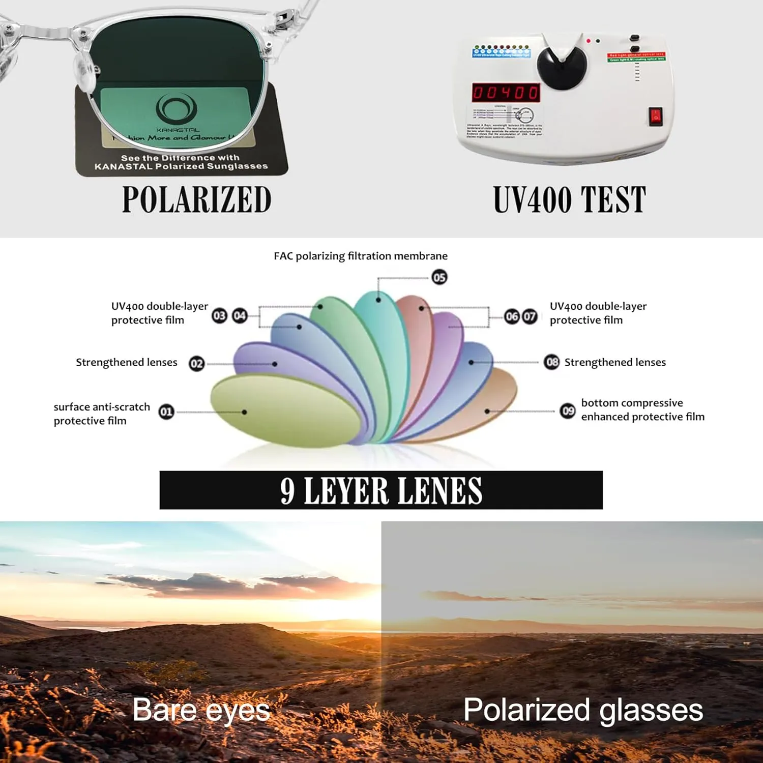 KANASTAL Semi Rimless Polarised Sunglasses Men Women Classic Horn Rimmed Frame UV400 Half Frame Shades