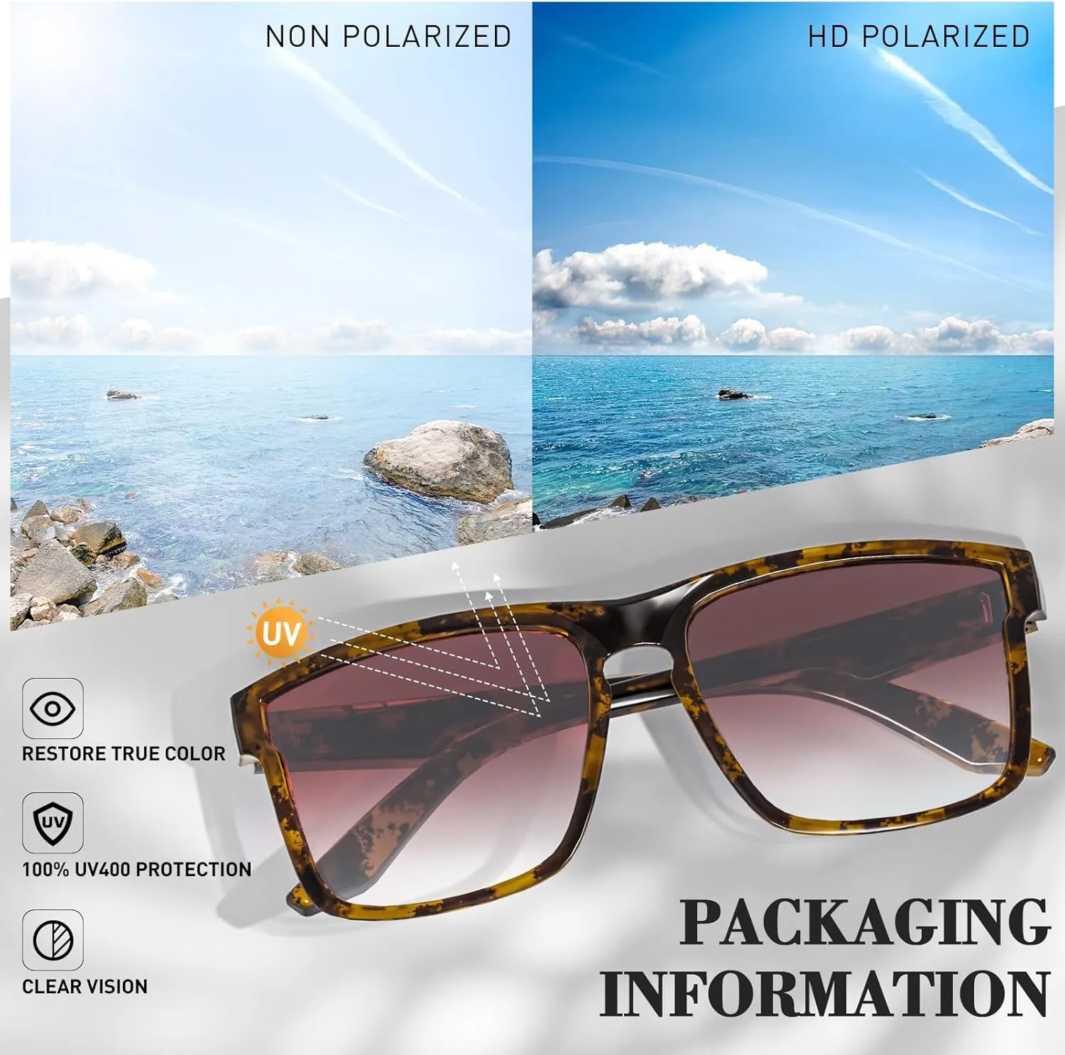 KAPVOE Polarized Sunglasses Men Women UV400 Protection Sport Glasses Driving Fishing Cycling Beach Golf Running - K116