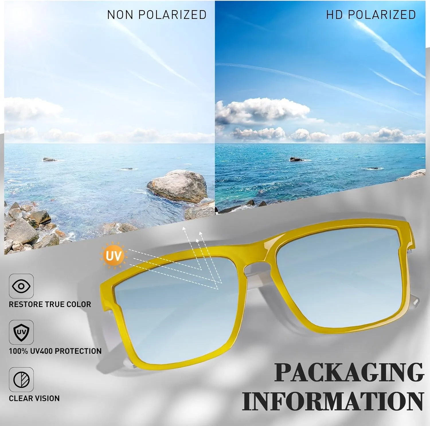 KAPVOE Polarized Sunglasses Men Women UV400 Protection Sport Glasses Driving Fishing Cycling Beach Golf Running - K116