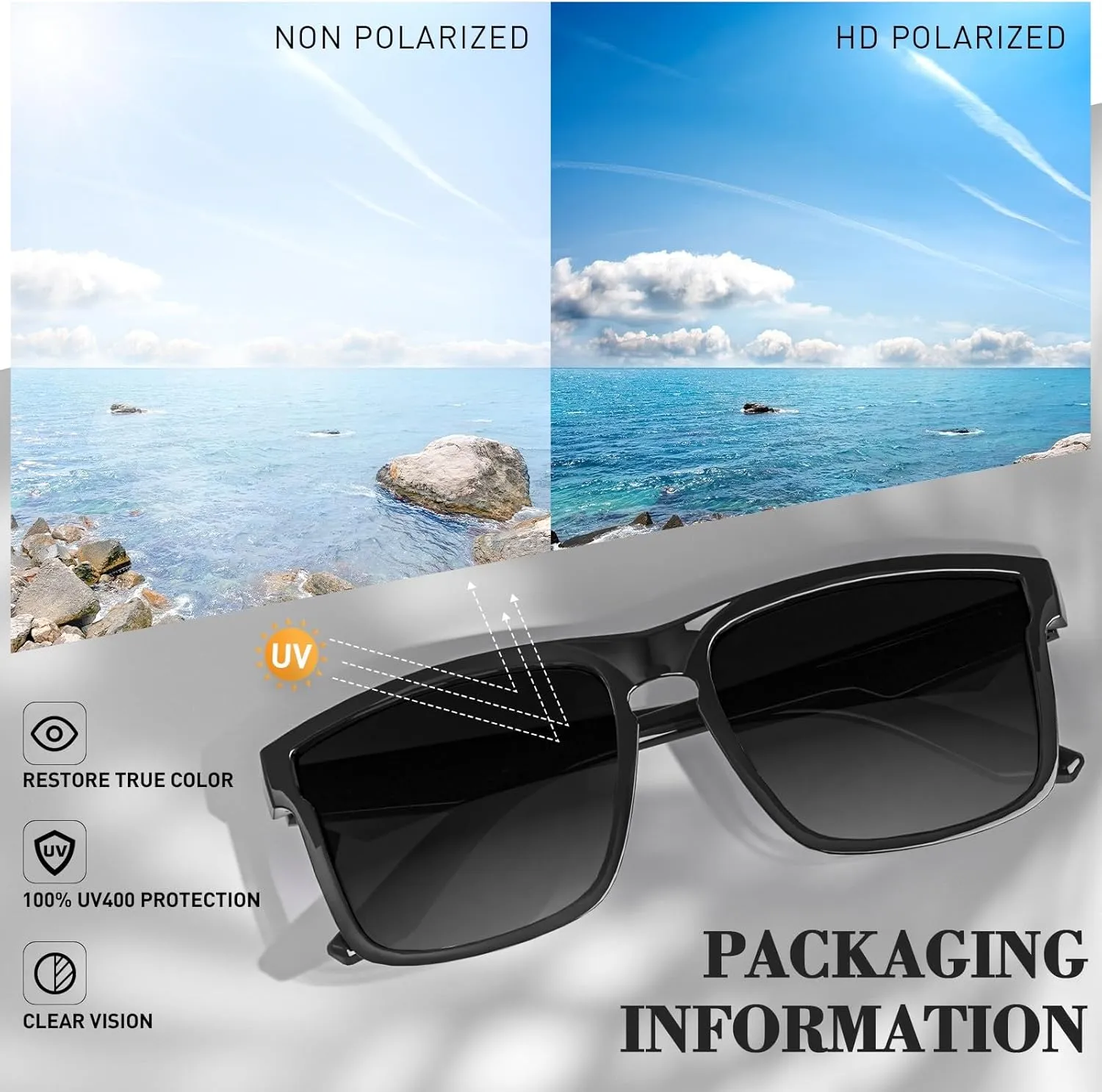 KAPVOE Polarized Sunglasses Men Women UV400 Protection Sport Glasses Driving Fishing Cycling Beach Golf Running - K116