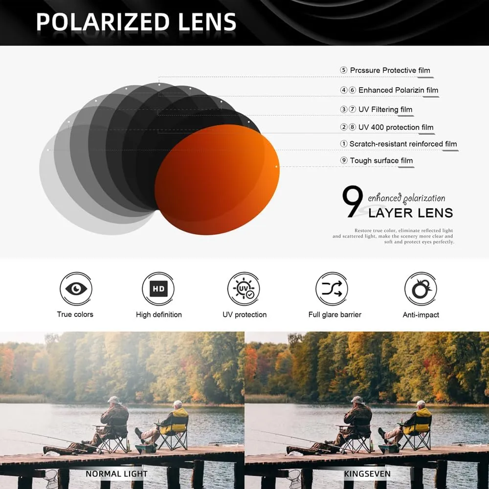 KINGSEVEN Polarized Cycling Sunglasses Men Sports Sunglasses Mtb Bicycle Glasses UV400 Protection LS910