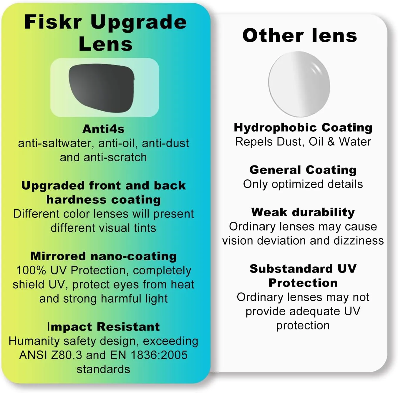 Lenses Replacement For Oakley Frogskins Sunglasses
