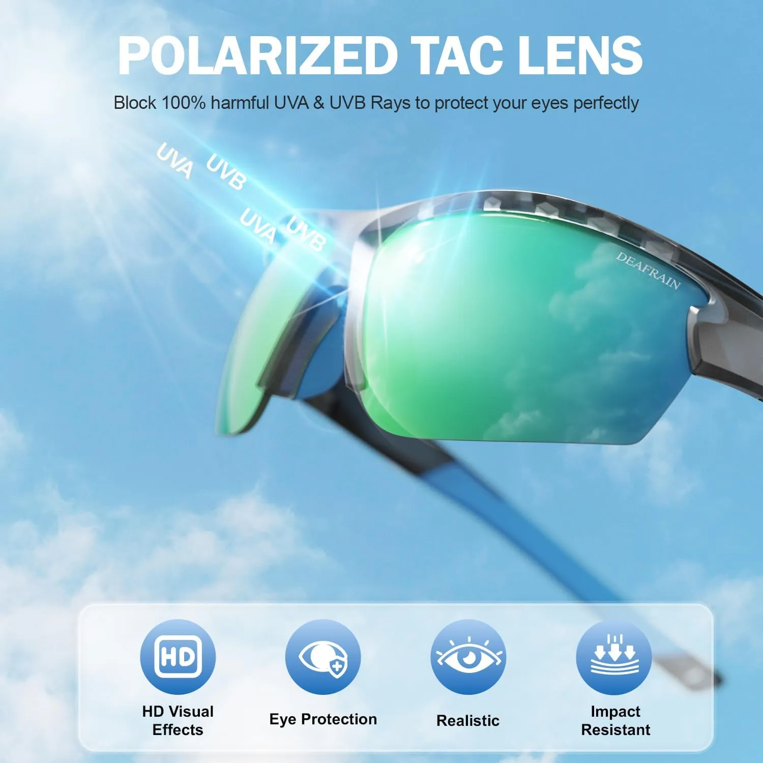 Polarized Sports Sunglasses for Men and Women Ideal for Cycling Fishing Running Driving, TR90 Unbreakable Frame