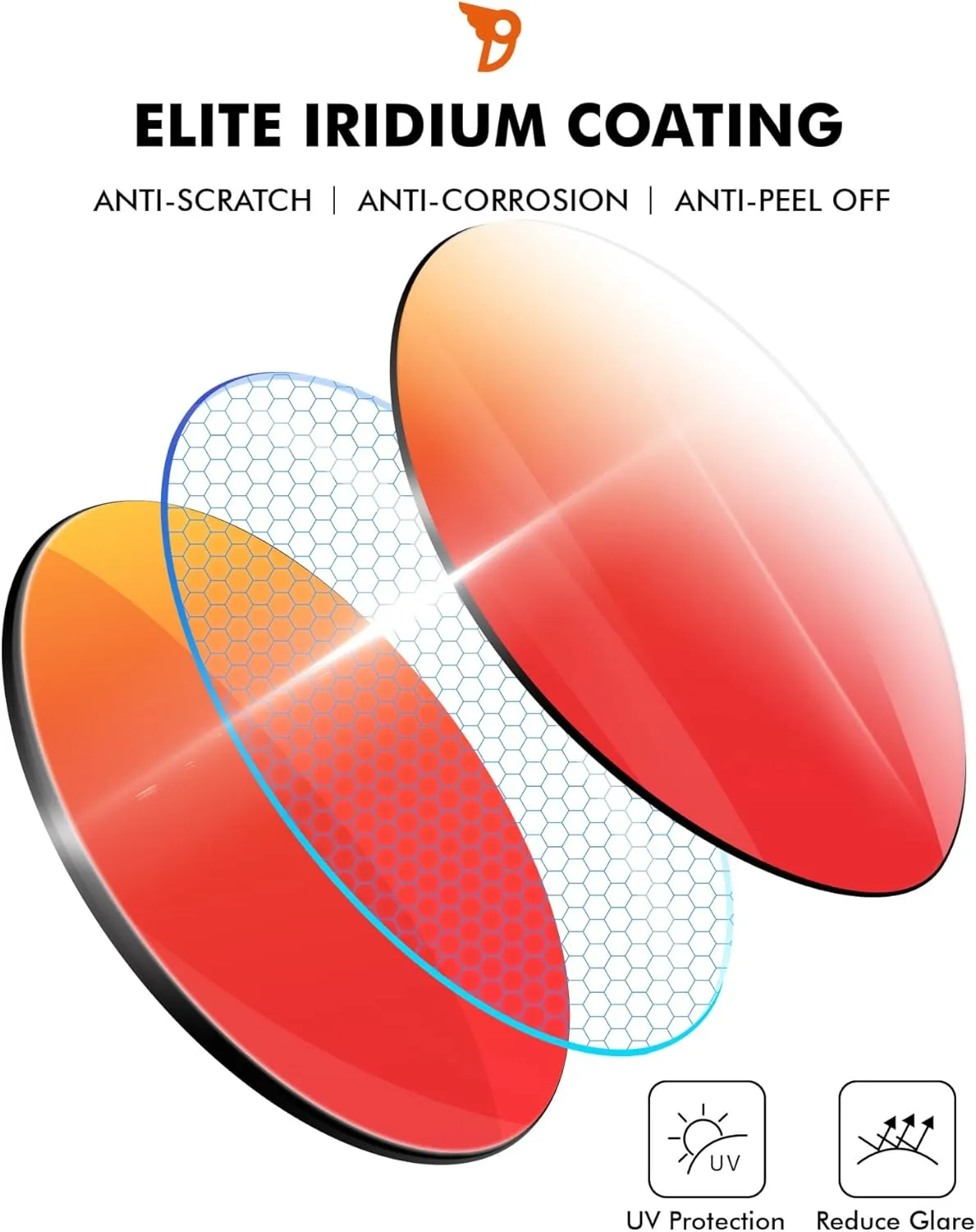 PRO  Polycarbonate Replacement Lenses for Oakley Fuel Cell OO9096 Sunglasses