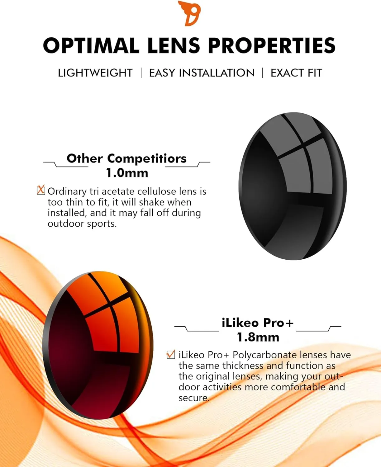 PRO  Polycarbonate Replacement Lenses for Oakley Fuel Cell OO9096 Sunglasses