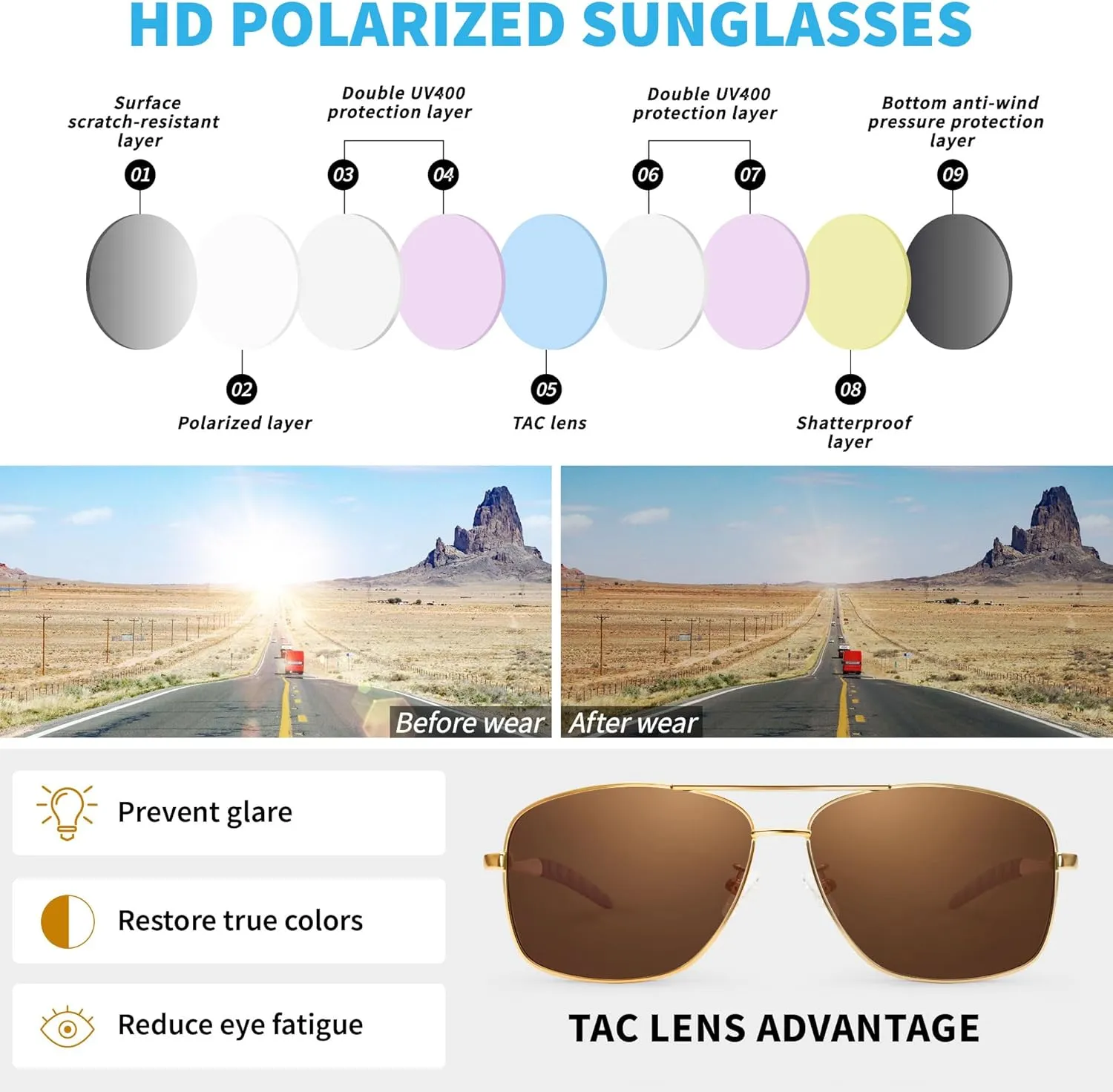 URUMQI Polarized Aviator Sunglasses for Men Women,UV400 Protection Lens, Ultra Lightweight Pilot Sun Glasses for Driving Golf