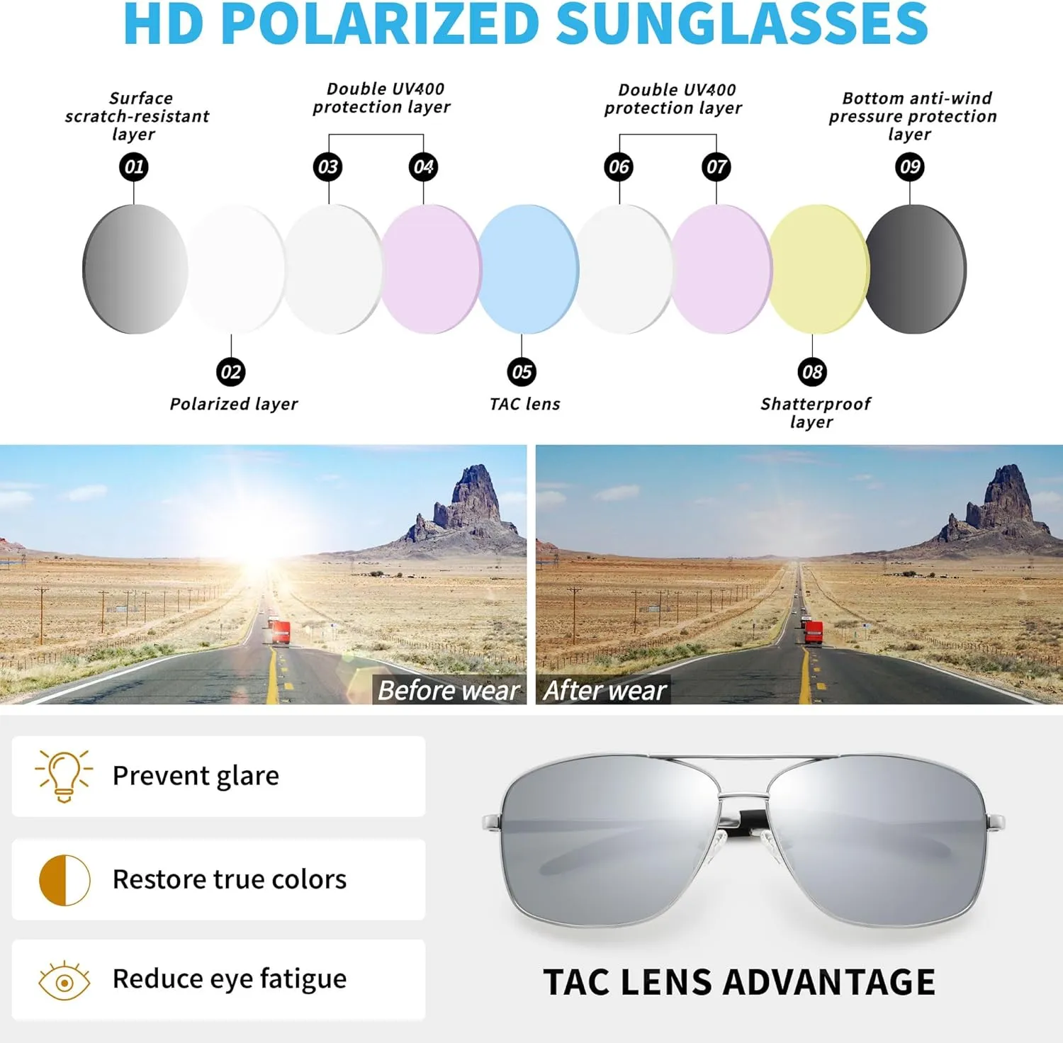 URUMQI Polarized Aviator Sunglasses for Men Women,UV400 Protection Lens, Ultra Lightweight Pilot Sun Glasses for Driving Golf