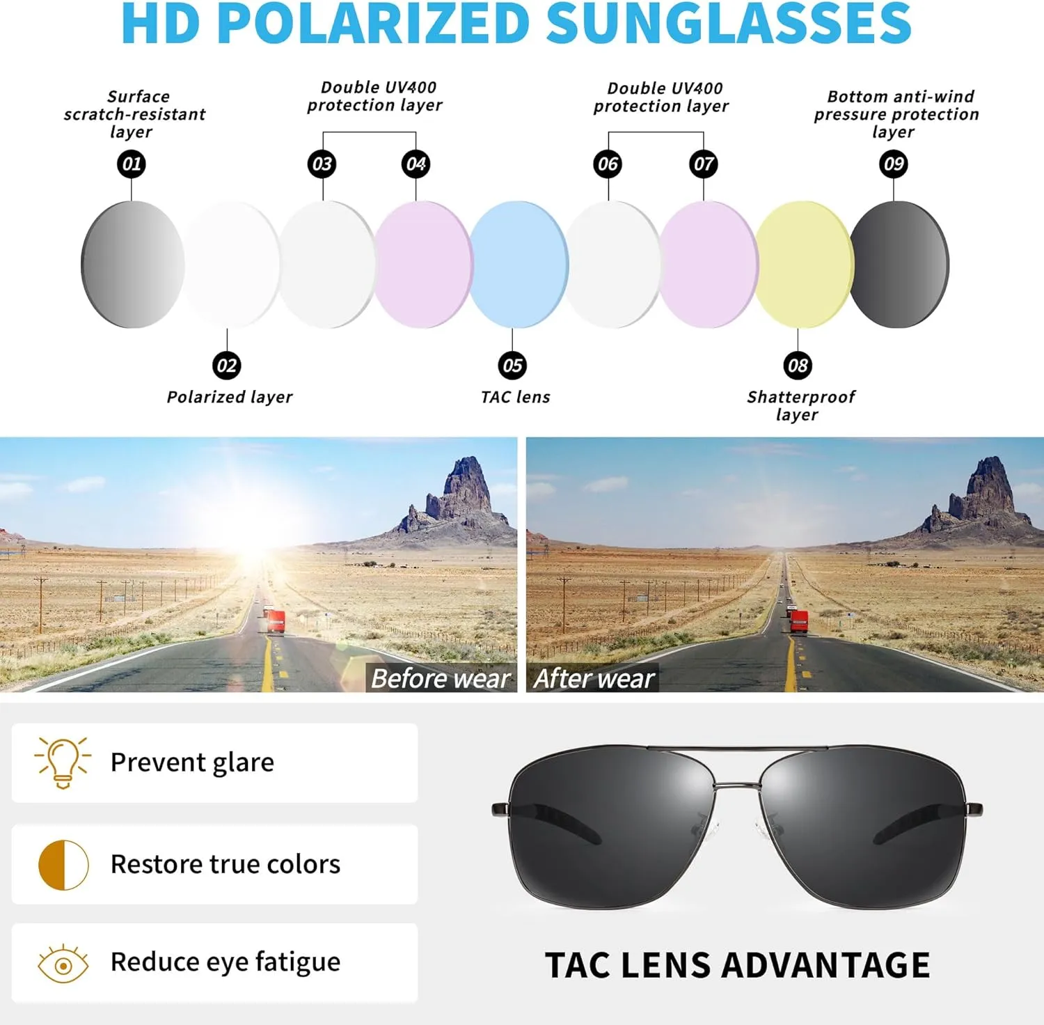 URUMQI Polarized Aviator Sunglasses for Men Women,UV400 Protection Lens, Ultra Lightweight Pilot Sun Glasses for Driving Golf