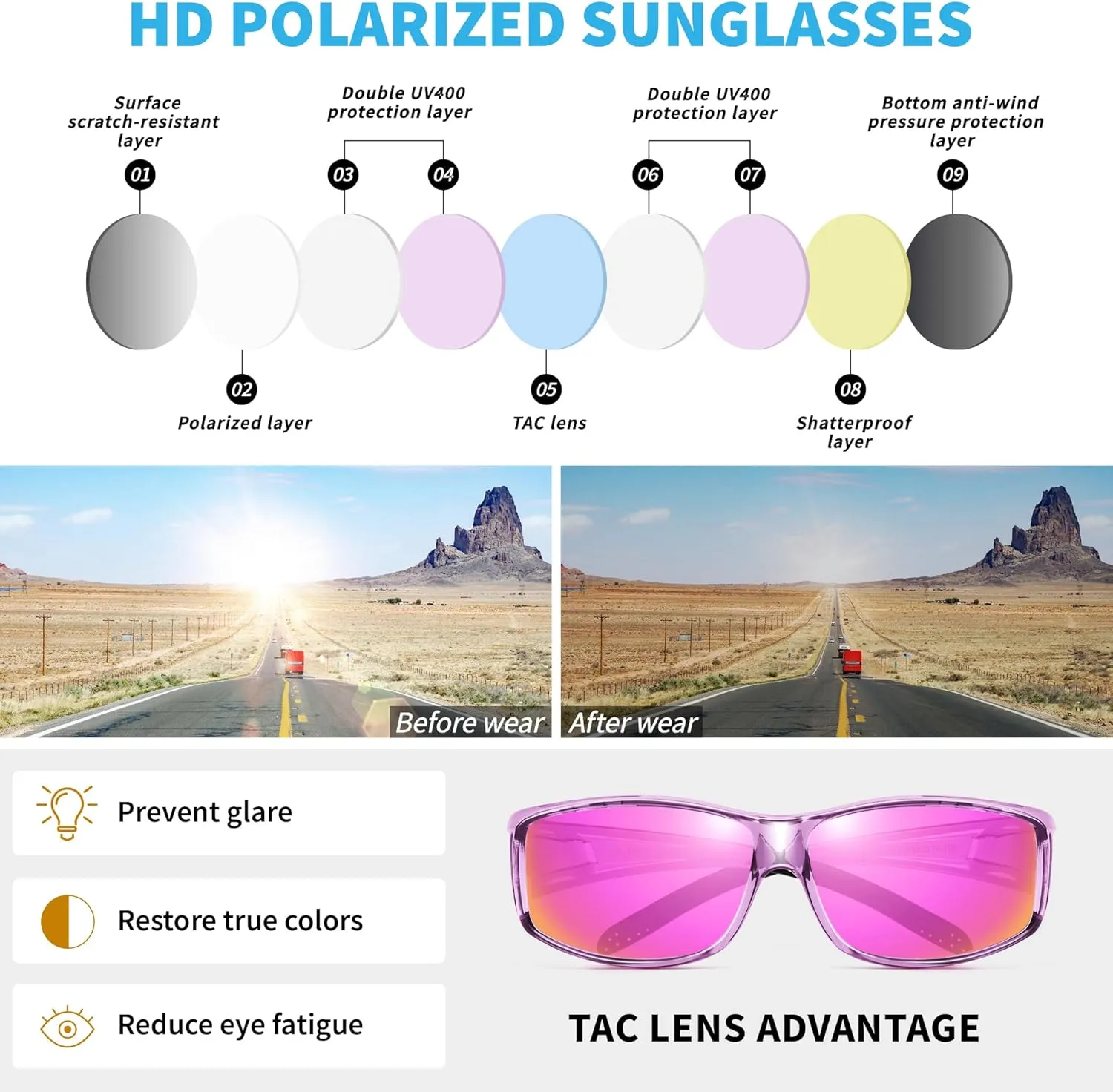 URUMQI Polarized Sunglasses Fit Over Glasses for Men Women, Wrap-around Driving Sunglasses 100% UV Protection