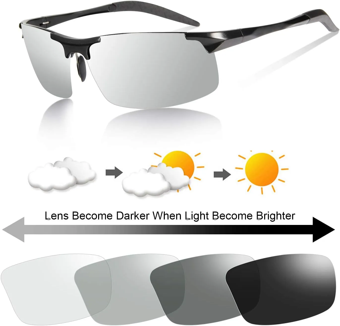 YIMI Polarized Photochromic Driving z87 Sunglasses For Men Women Day and Night safety glasses
